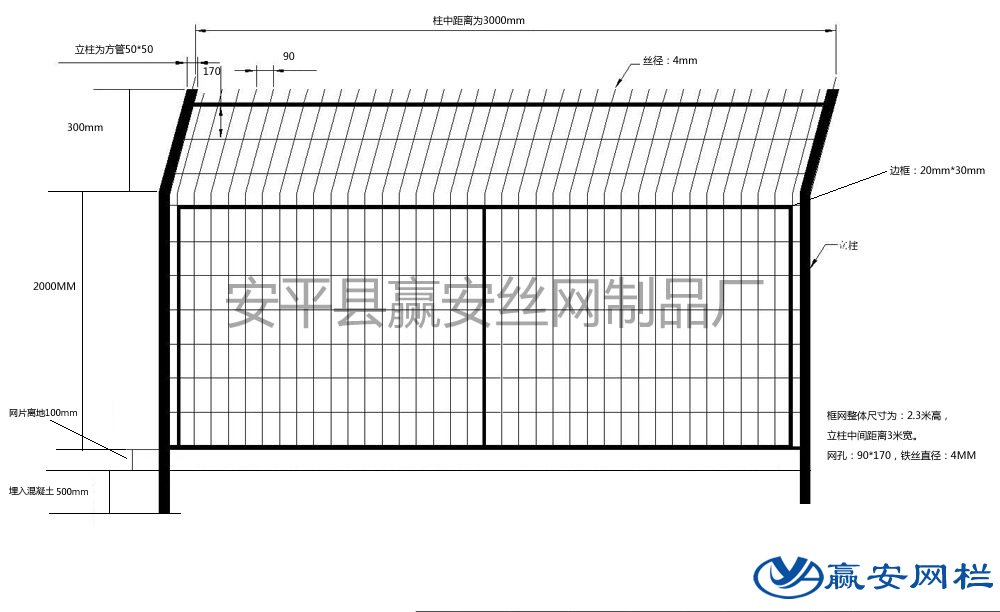 护栏网图纸