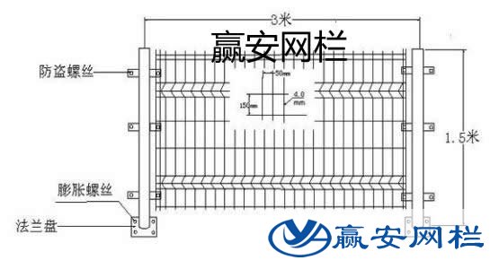 护栏网图纸