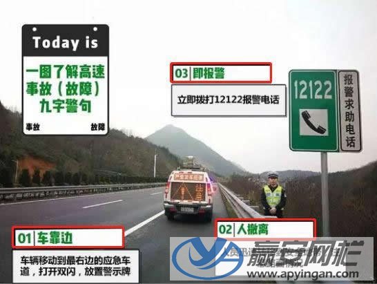 远离高速事故示意图 远离高速事故